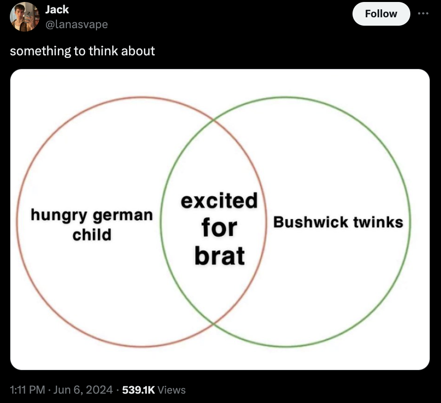 diagram - Jack something to think about excited hungry german child for brat Bushwick twinks Views